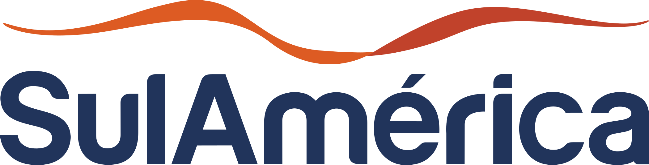 SulAmerica